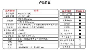 电子水平仪 LVW11产品信息
